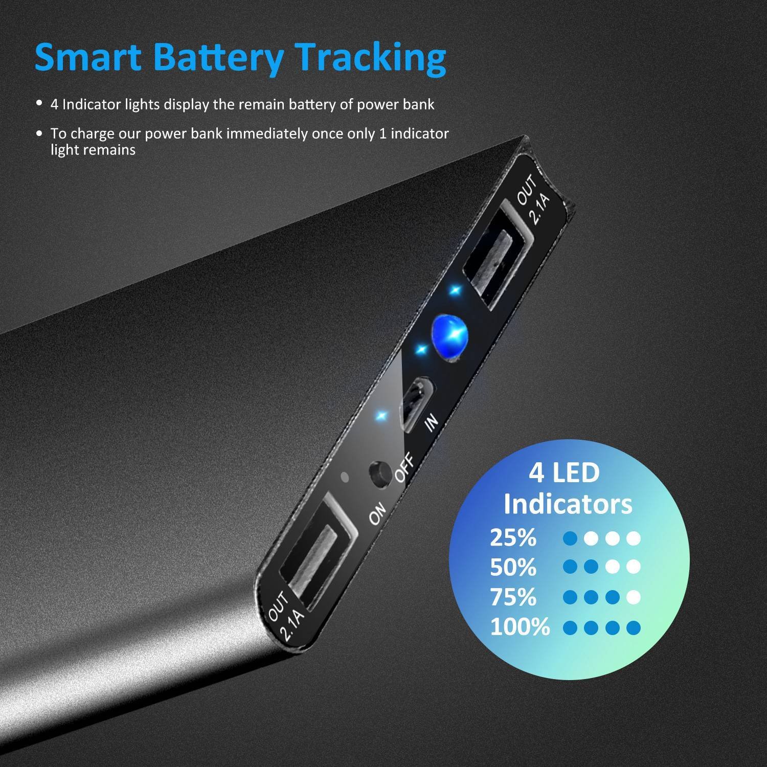 20000mAh Power Bank Ultra-thin External Battery Pack Phone Charger Dual USB Port - Image 2